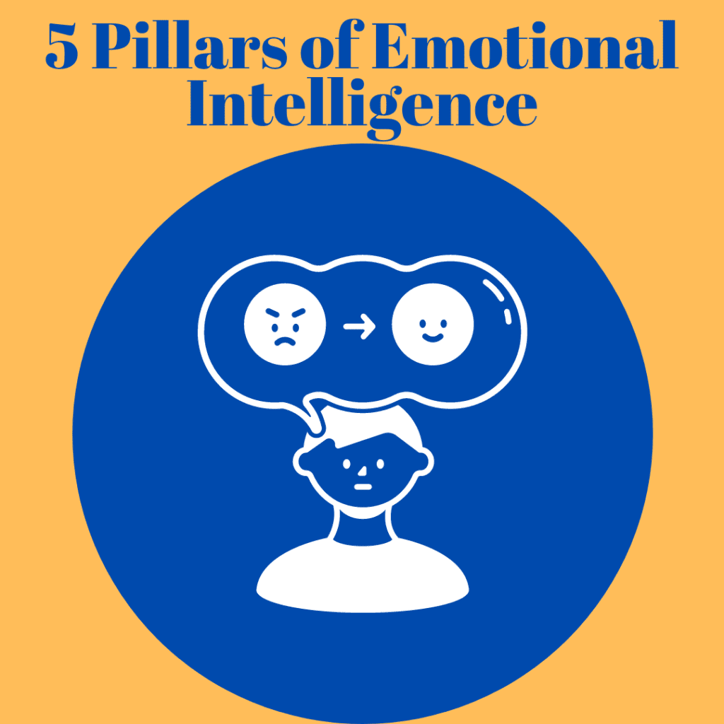 5 pillars of emotional intelligence
